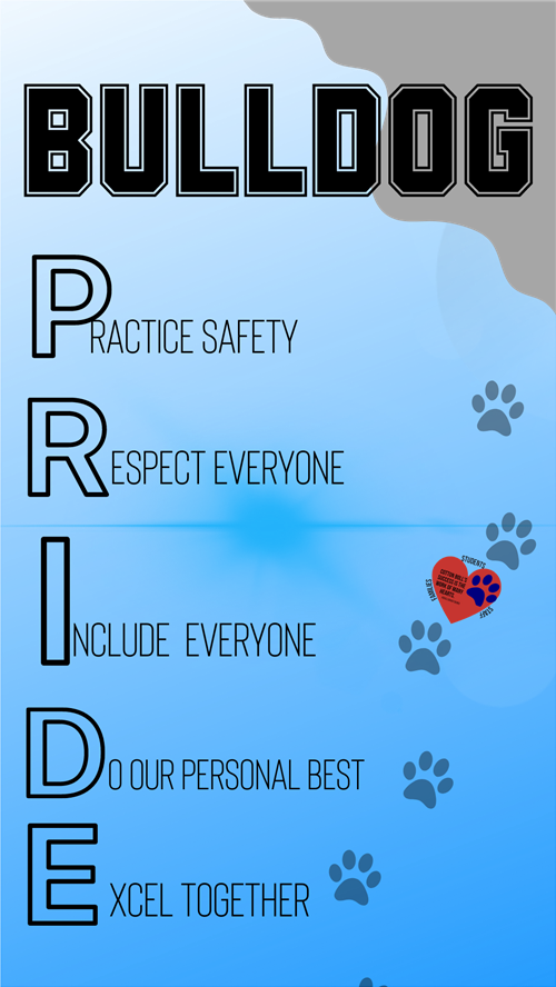 PBIS